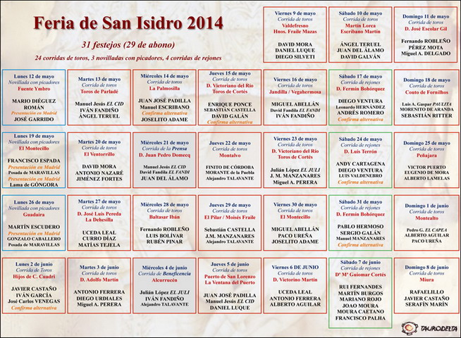 RETRANSMISIÓN DE TODA LA FERIA DE SAN ISIDRO EN EL CLUB COCHERITO